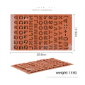 mẫu sô cô la silicone